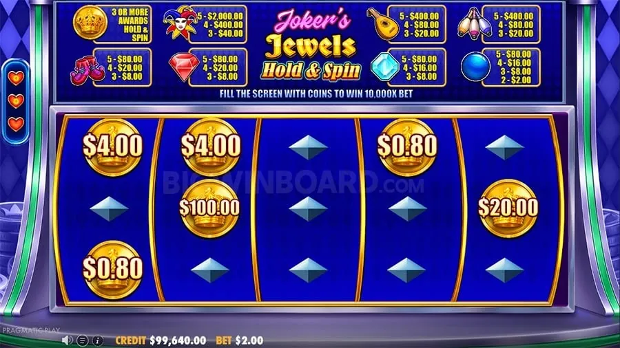 Secure slotvip Gaming Environment