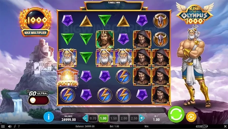 Slotvip login interface with user dashboard elements